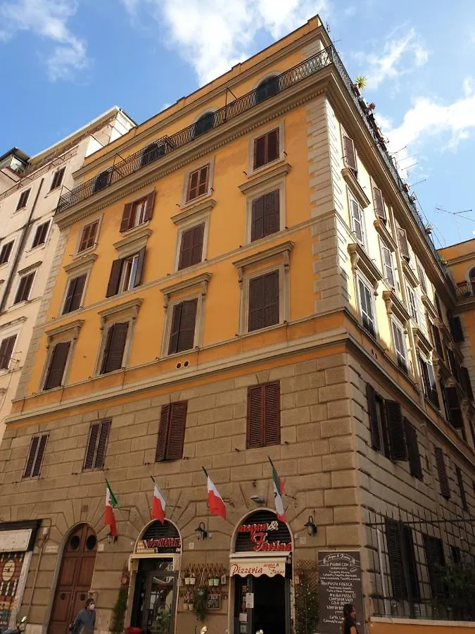 Guest House Hello Roma location
